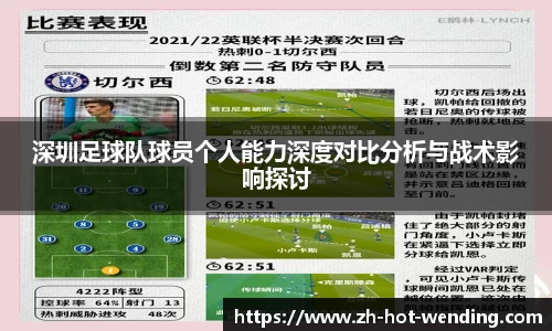 深圳足球队球员个人能力深度对比分析与战术影响探讨
